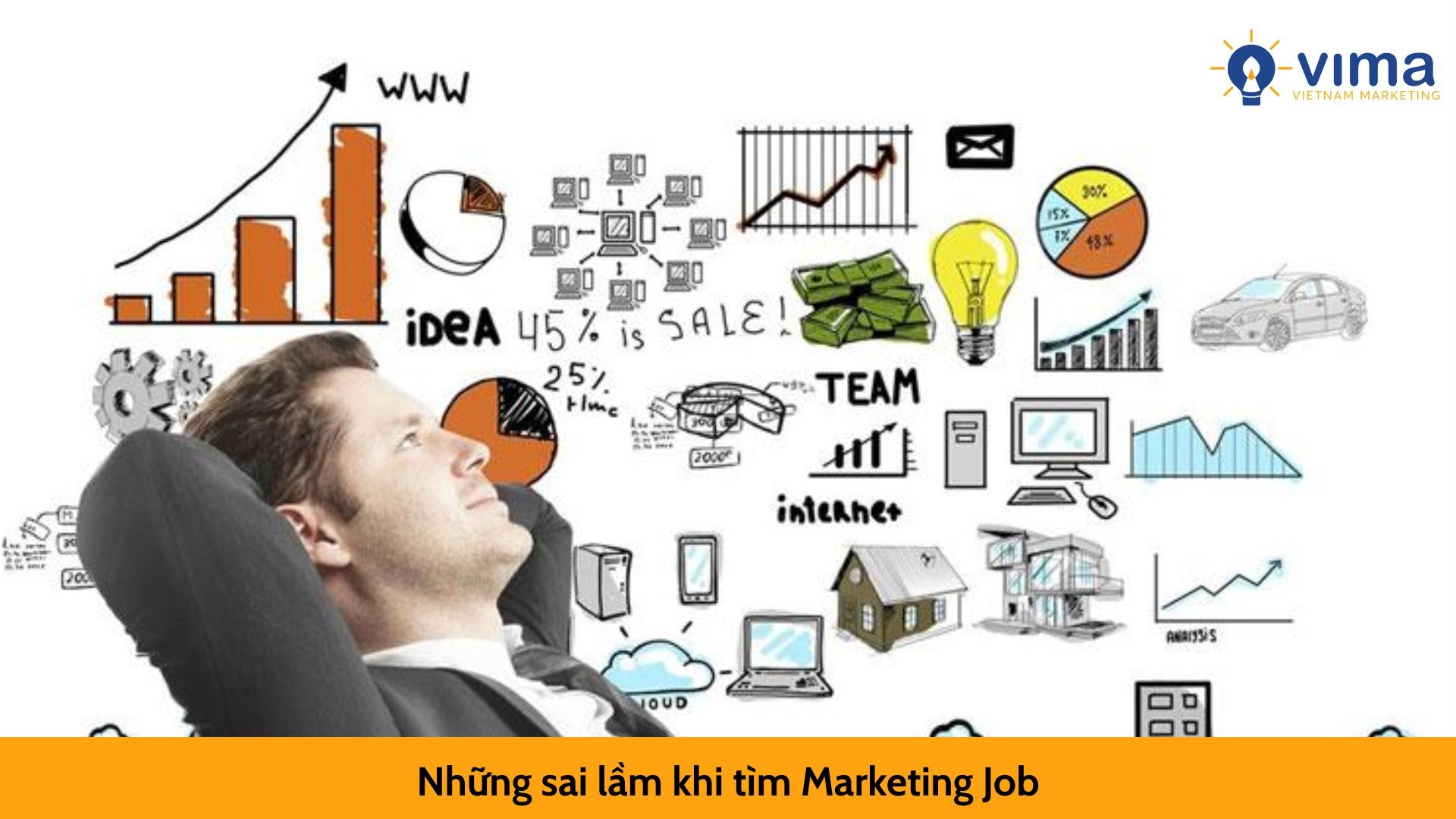 Những sai lầm khi tìm Marketing Job